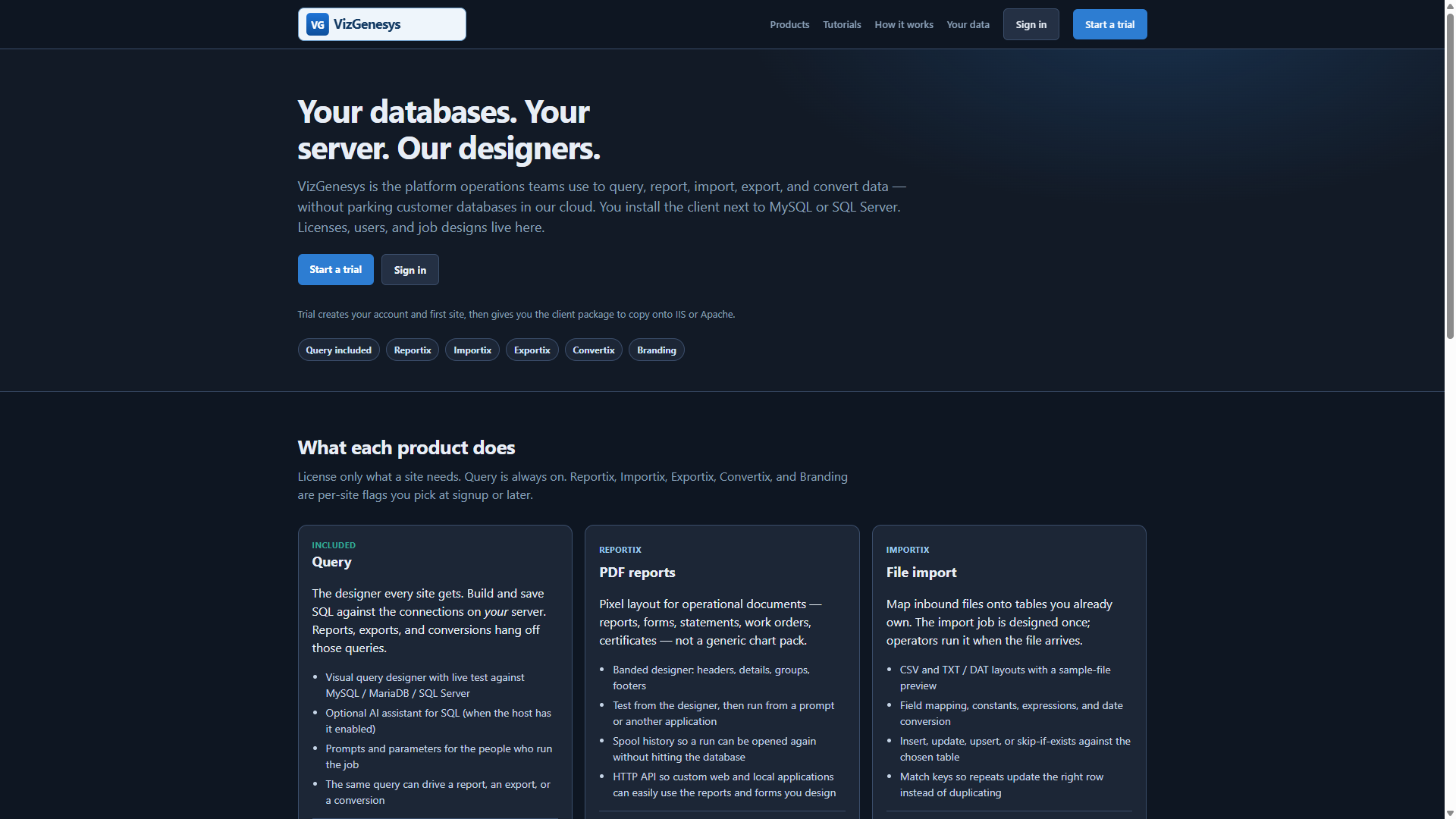 www.vizgenesys.com — Start a trial or Sign in.